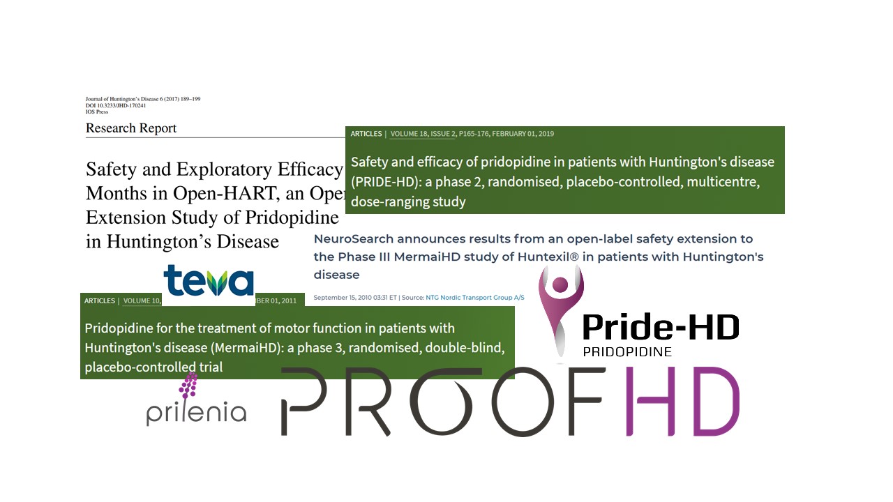 Pridopidine has a long and turbulent history as an investigational drug for HD