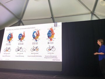 Maren Thomsen from Proteros Biostructures uses a bicycle analogy to talk about stopping faulty DNA repair in different ways to influence age of HD onset  